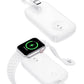 Wiwu Wi-M22 Arc Serisi Apple Watch Powerbank 2000mAh 2w Wiwu